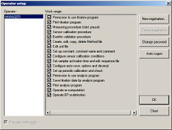 AT-Win Titration Software / User Management 
